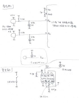 �������H�̎ʐ^